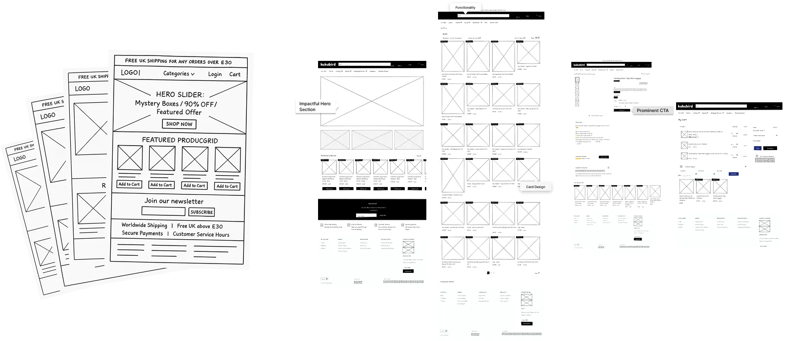 How We Built Edu Aequitas